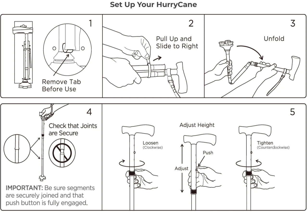 How it Works Image 1